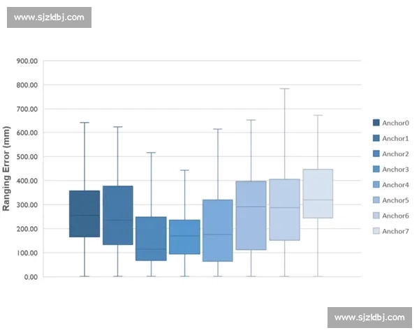 全面深入的体育数据查询平台助力体育爱好者精确掌握各类赛事动态分析