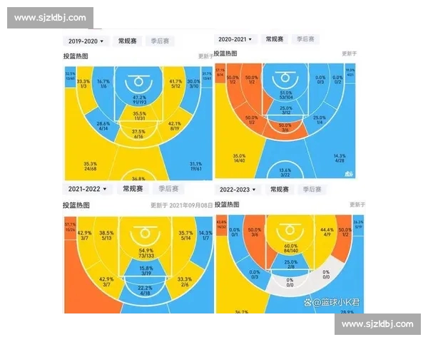 深度分析体育赛事趋势与球队表现，预测未来赛季的潜在黑马与冠军之争