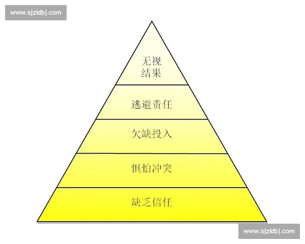 篮球防守效率分析:基于球员个体表现与团队协作的综合研究 篮球防守效率分析:基于球员个体表现与团队协作的综合研究