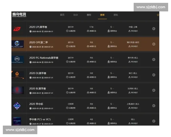 最新电竞赛事比分速递全解析各大联赛战况即时更新