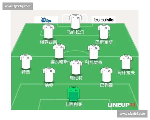 深度解析足球首发阵容对比赛胜负的关键影响及战术布置